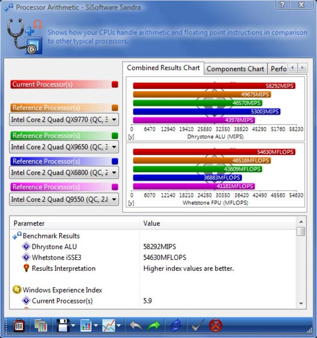 Dell XPS 730 H2C Performance Gaming System