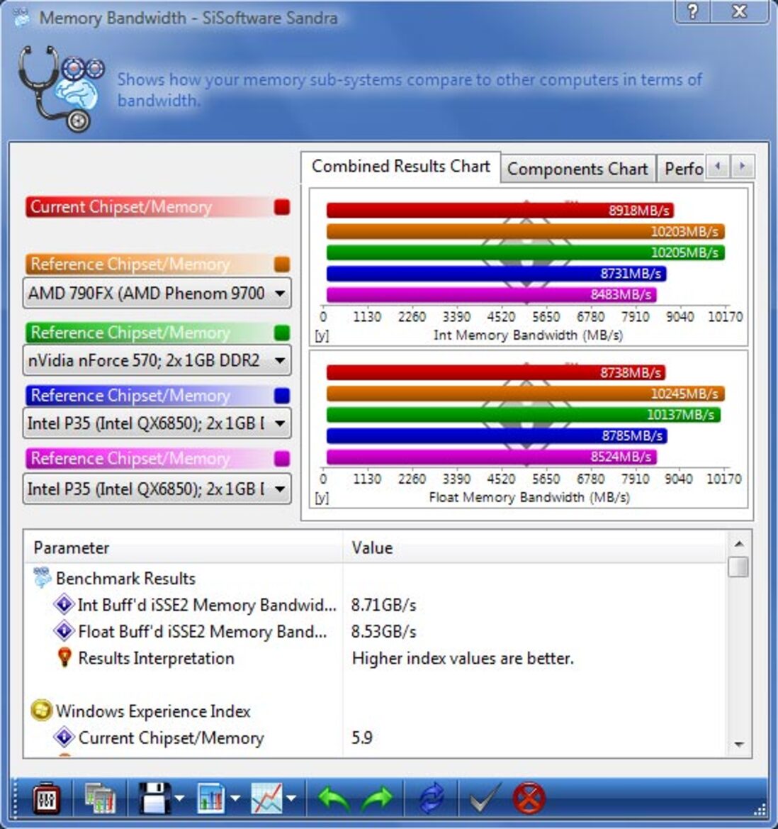 Dell XPS 730 H2C Performance Gaming System