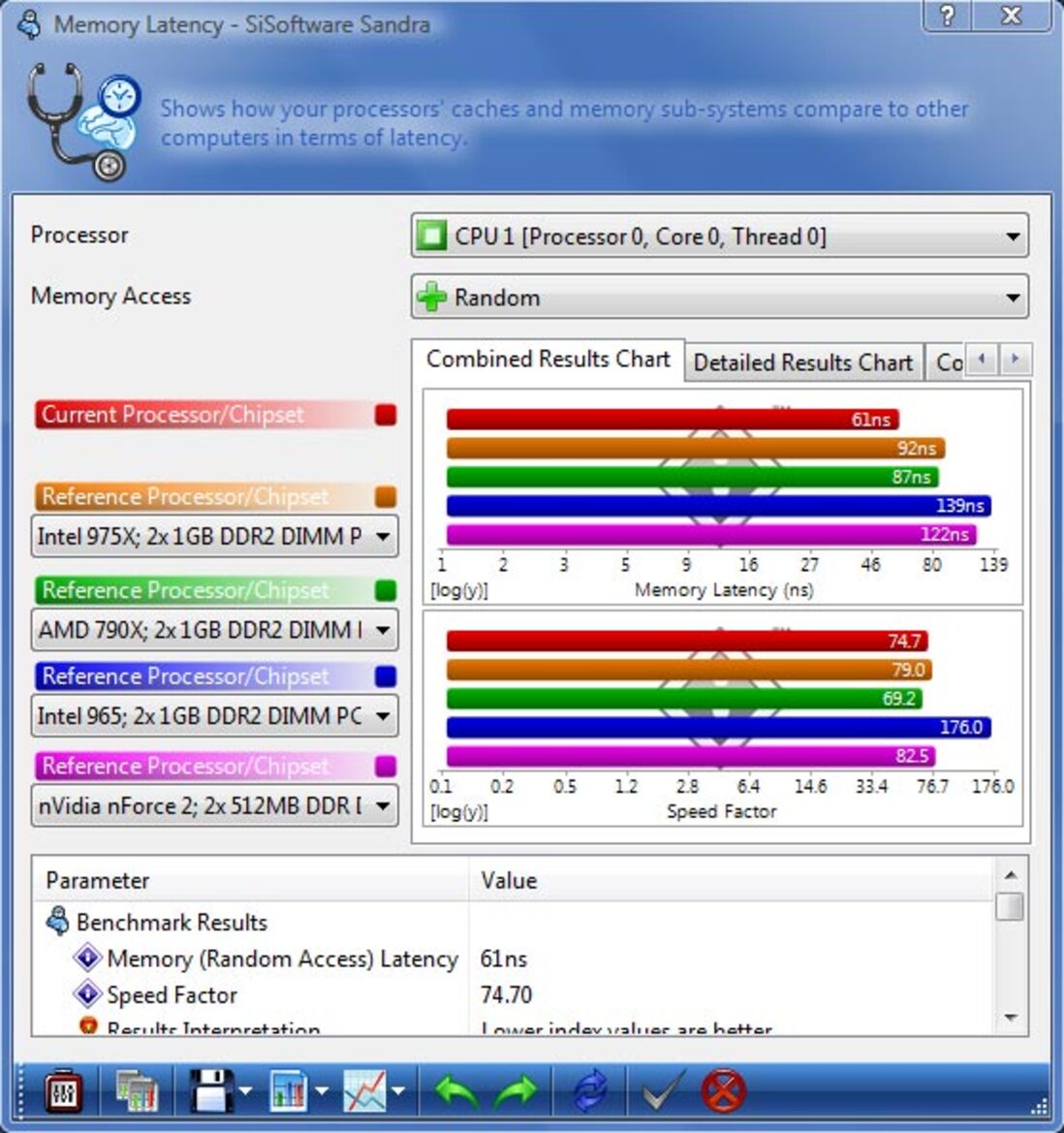 Dell XPS 730 H2C Performance Gaming System