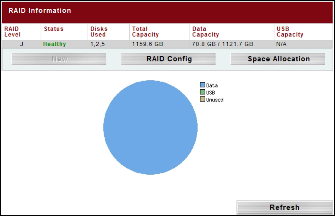 Thecus N5200BR NAS Server