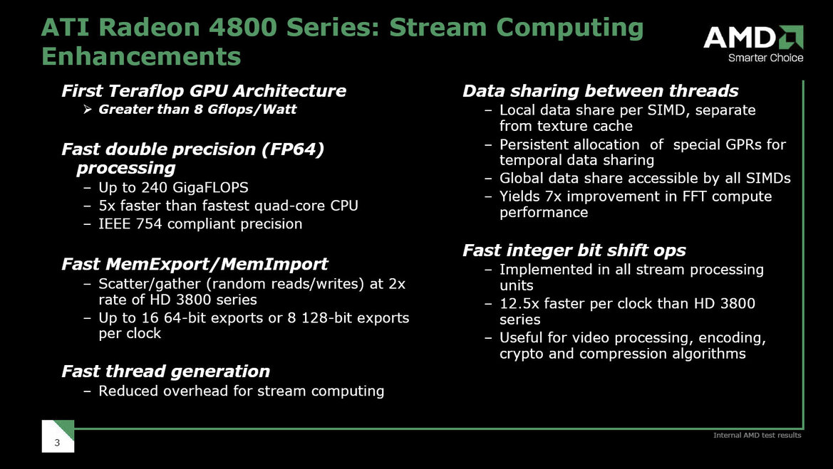 ATI Radeon HD 4850 and 4870: RV770 Has Arrived
