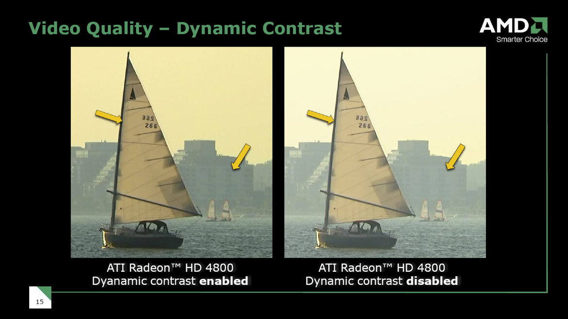 ATI Radeon HD 4850 and 4870: RV770 Has Arrived
