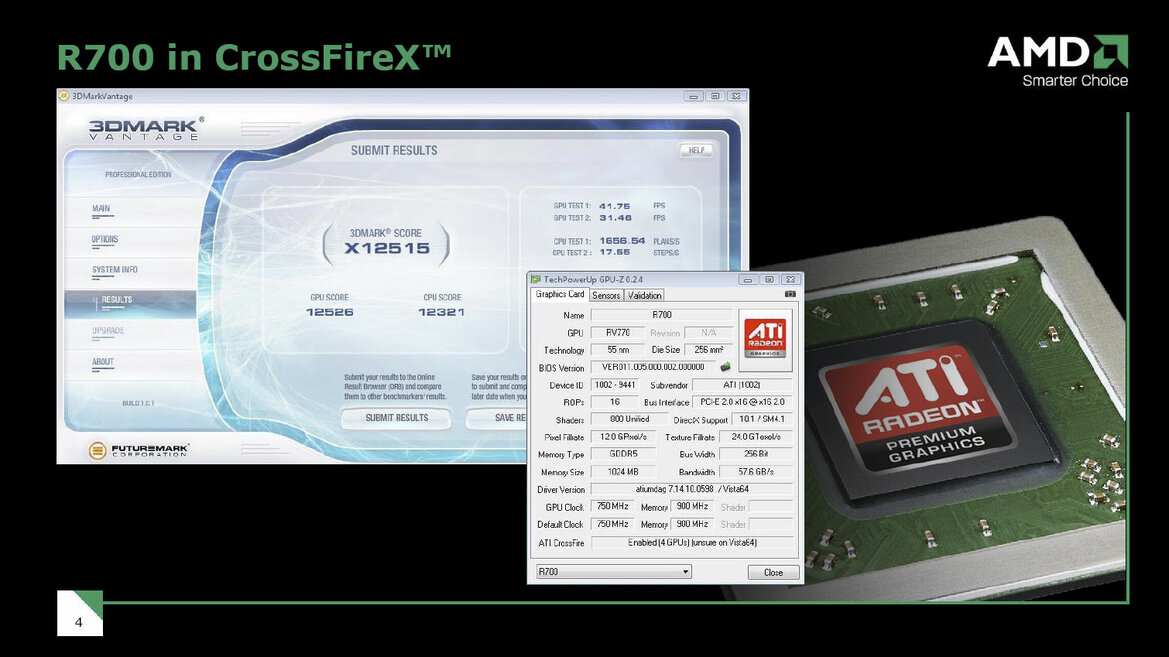 ATI Radeon HD 4850 and 4870: RV770 Has Arrived