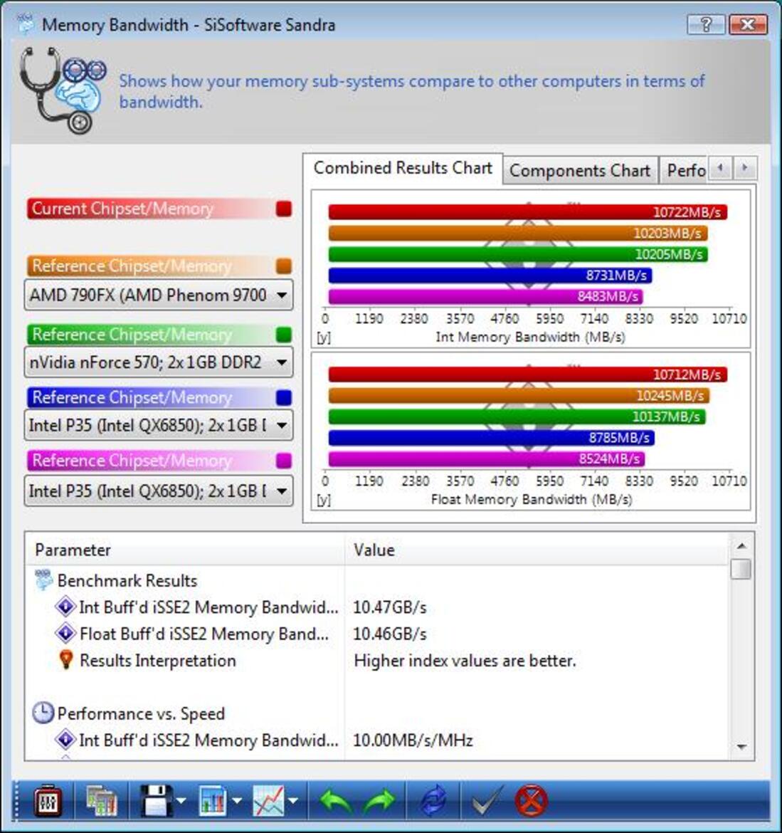 AMD Phenom X4 9350e and 9950 BE Debut