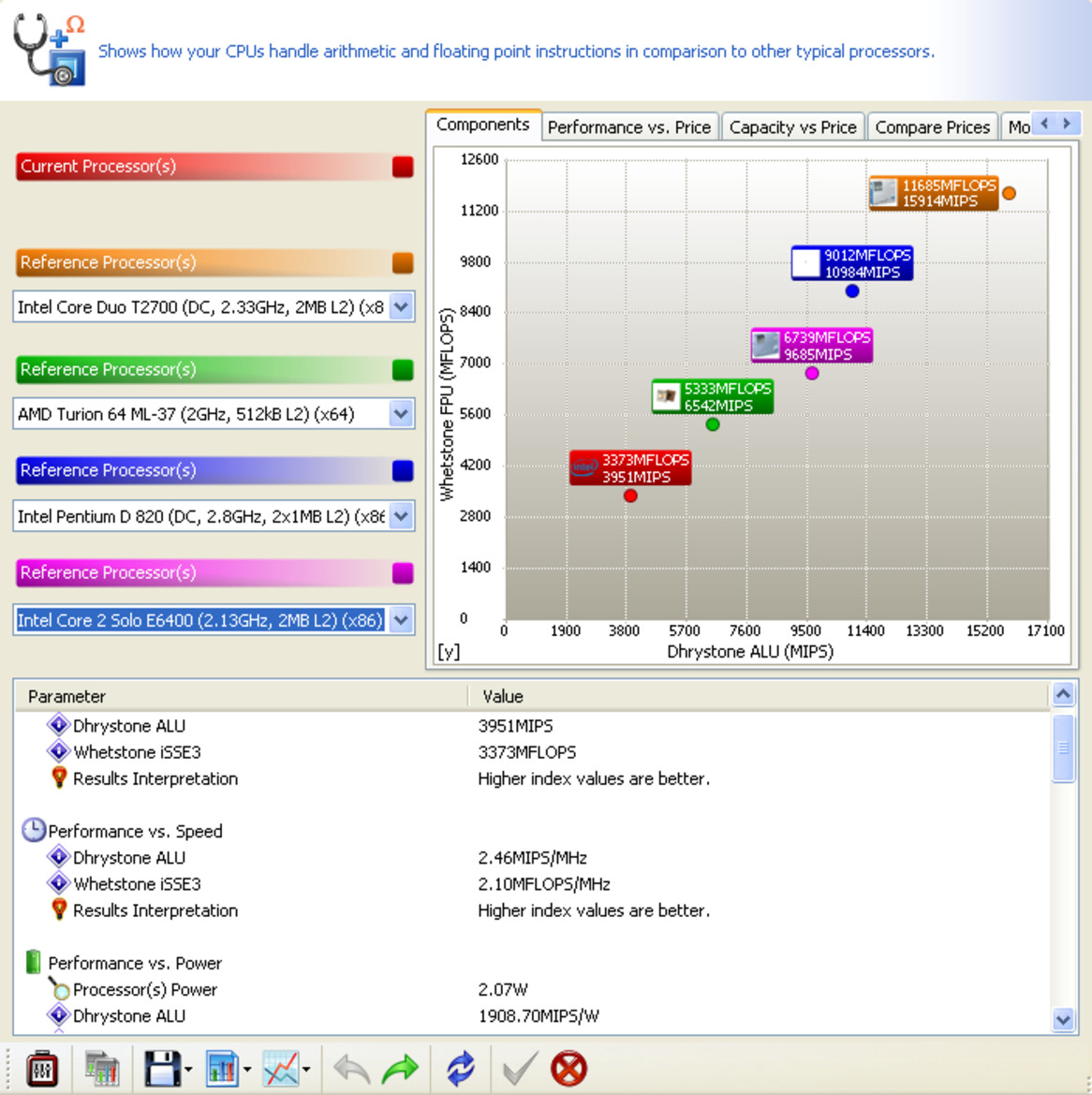 Asus Eee Box B202 Desktop System Evaluation
