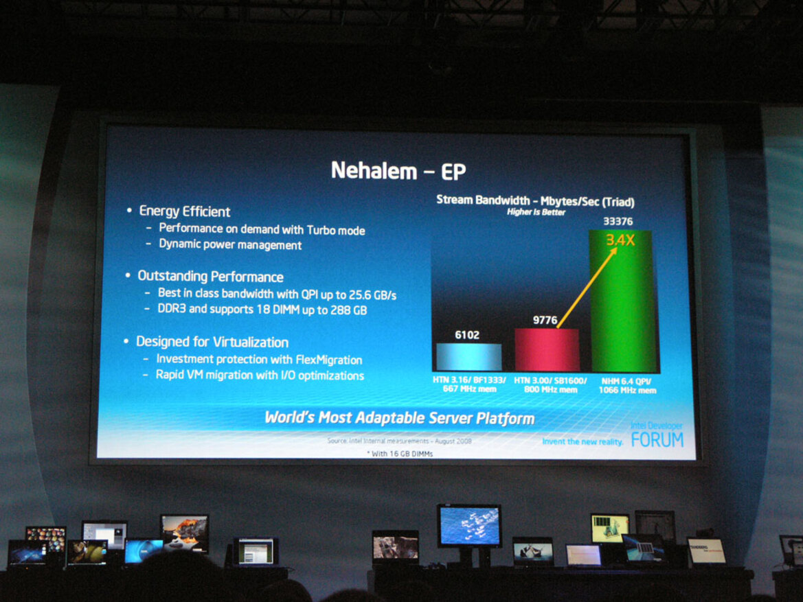 IDF Day 1: Pat Gelsinger Keynote: Embedded + Dynamic + Visual