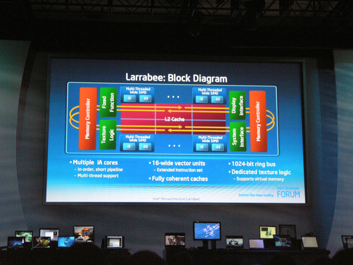 IDF Day 1: Pat Gelsinger Keynote: Embedded + Dynamic + Visual