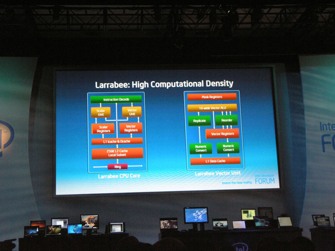 IDF Day 1: Pat Gelsinger Keynote: Embedded + Dynamic + Visual