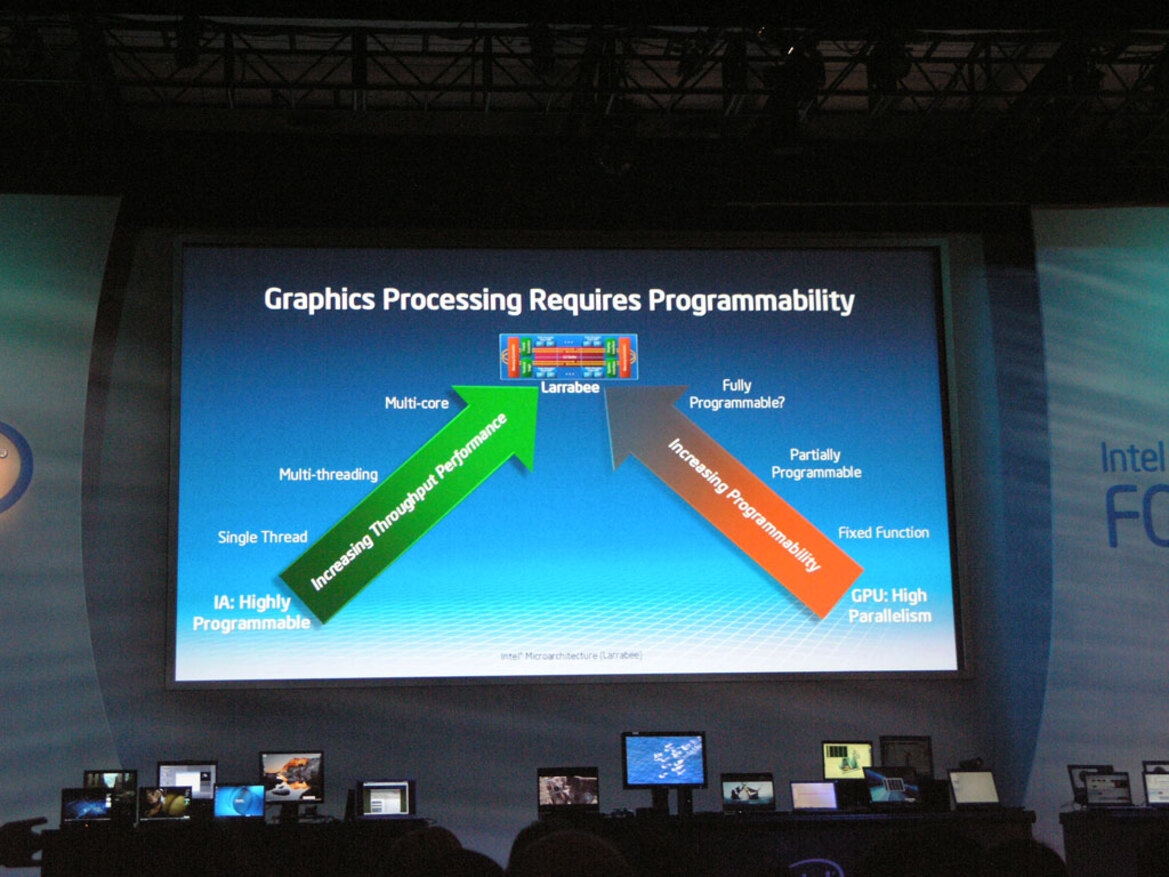 IDF Day 1: Pat Gelsinger Keynote: Embedded + Dynamic + Visual