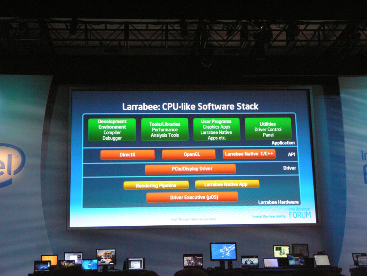 IDF Day 1: Pat Gelsinger Keynote: Embedded + Dynamic + Visual