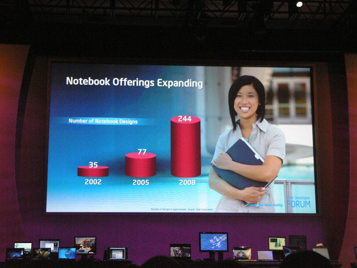 IDF Day 1: David Perlmutter: "Where Will 'On-the-Go' Go?"