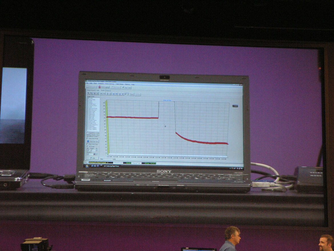 IDF Day 1: David Perlmutter: "Where Will 'On-the-Go' Go?"