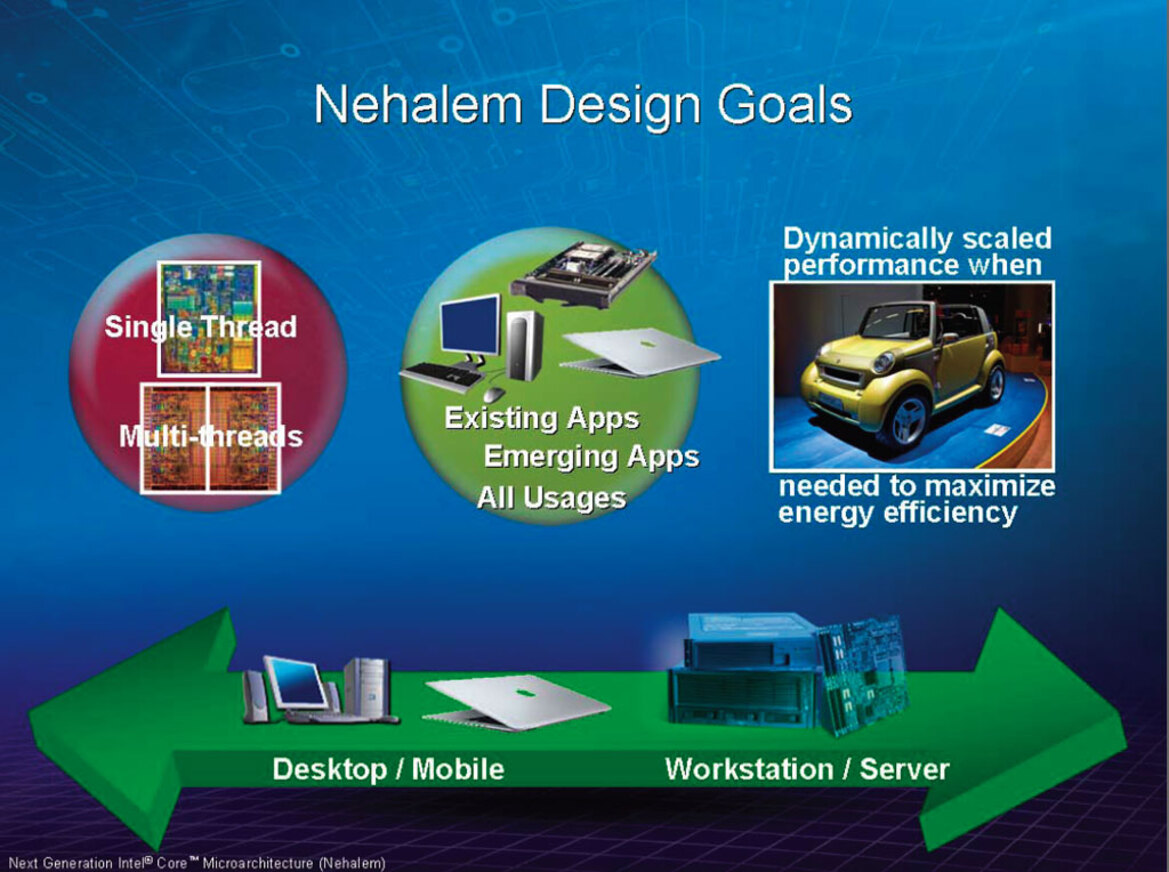 IDF: Inside Nehalem
