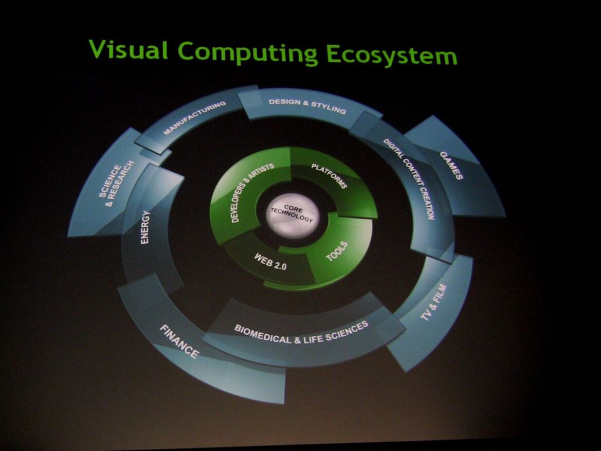 NVISION 08 Day 1: Jen-Hsun Huang's Keynote 