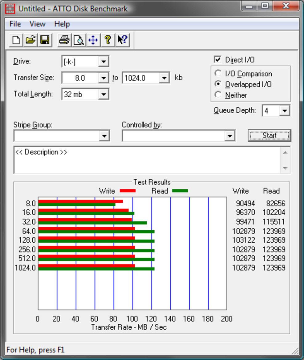 Four-Way SSD Round-Up, OCZ, Super Talent, Mtron