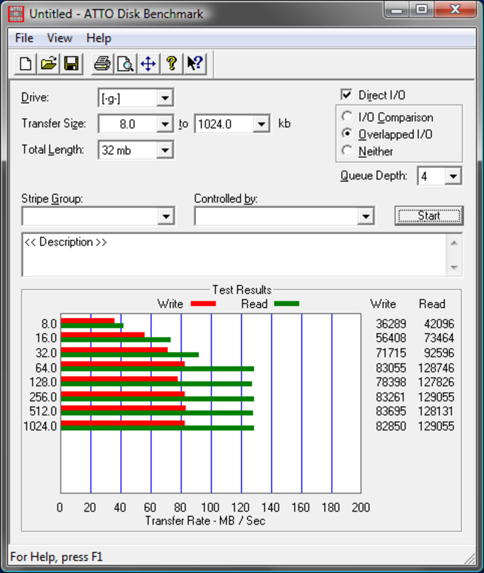 Four-Way SSD Round-Up, OCZ, Super Talent, Mtron