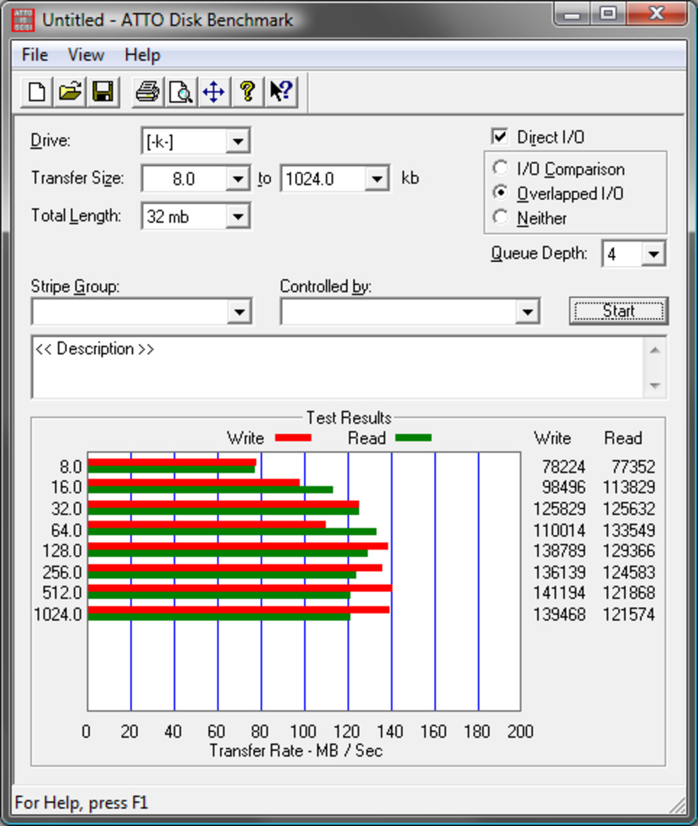 Four-Way SSD Round-Up, OCZ, Super Talent, Mtron