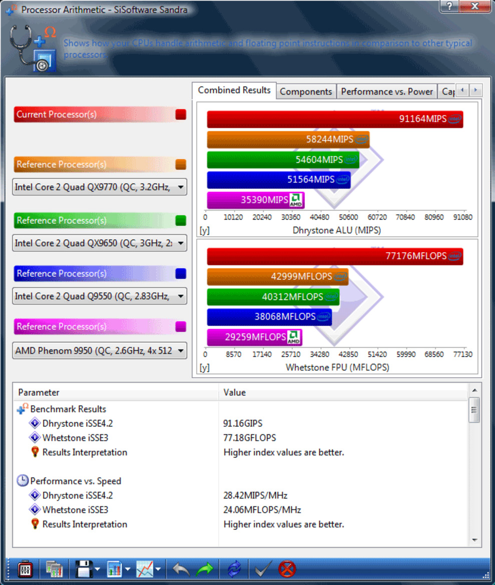 Dell XPS 730x H2C Intel Core i7 Gaming System