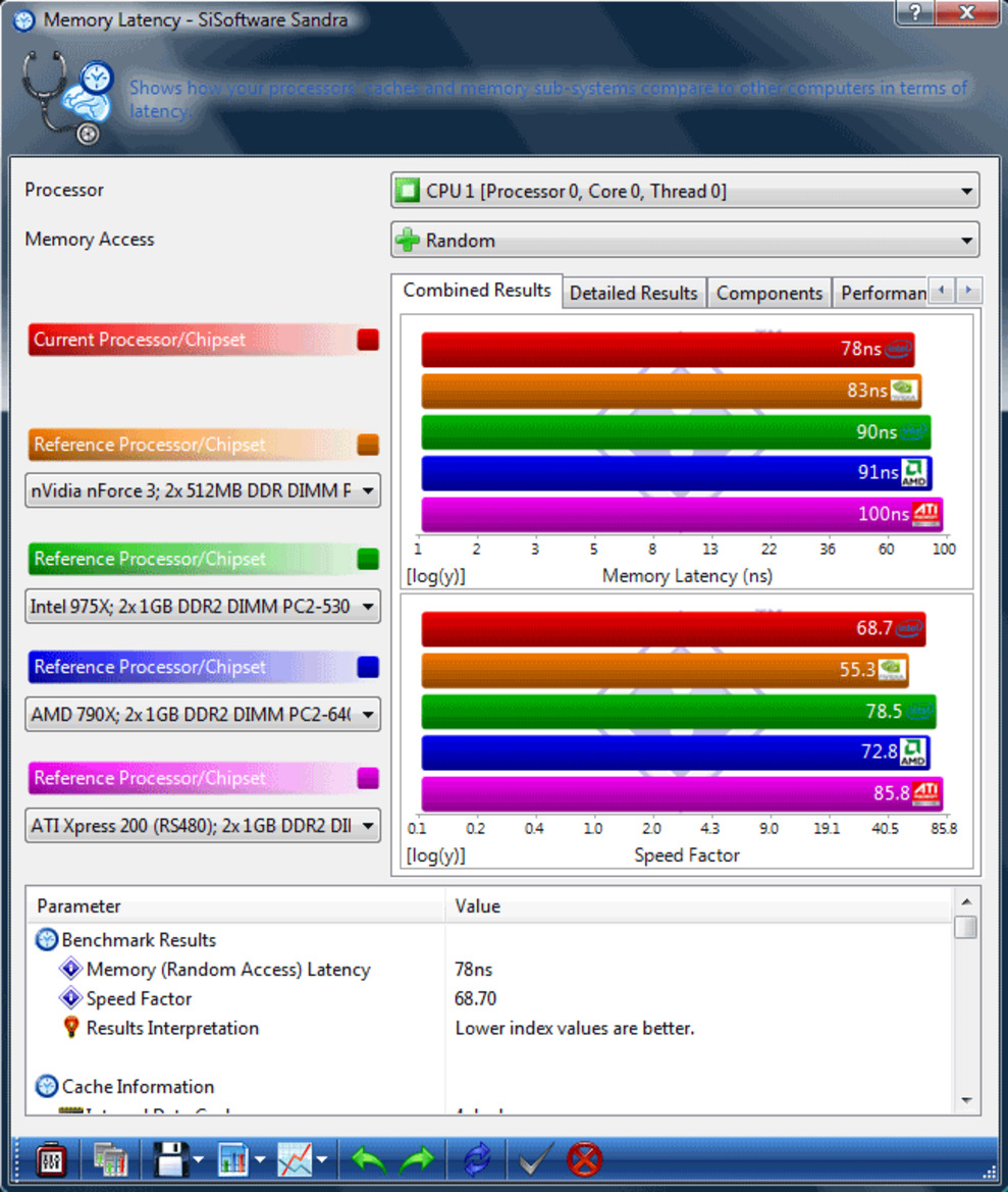 Dell XPS 730x H2C Intel Core i7 Gaming System