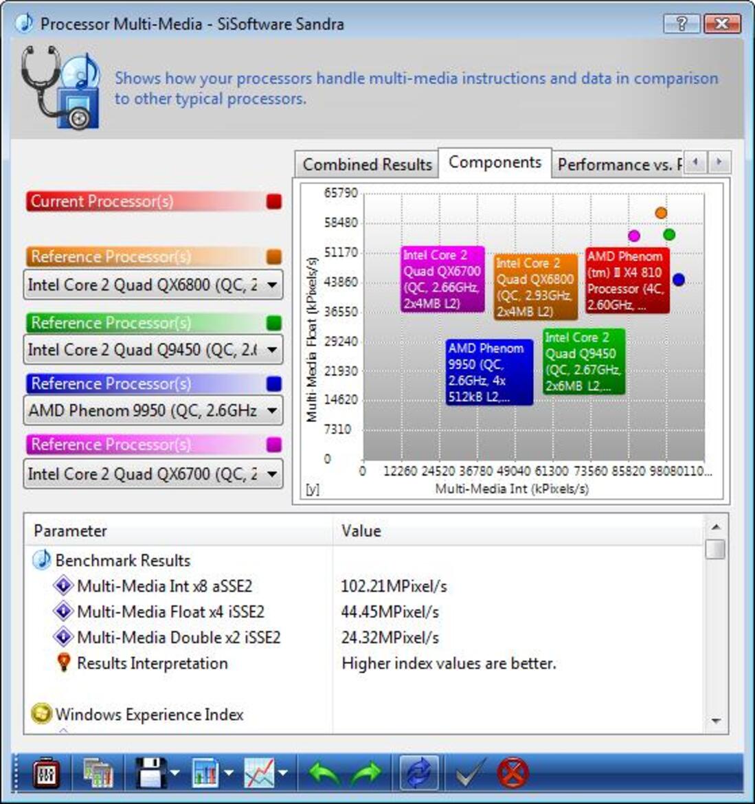 AMD Phenom II X4 810 and X3 720 BE Processors