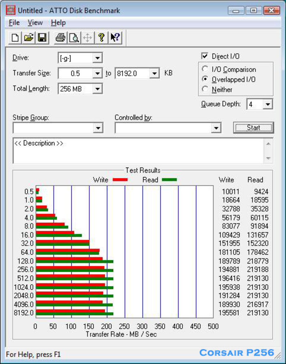 4-Way SSD Round-Up, OCZ, Corsair, Kingston, ST