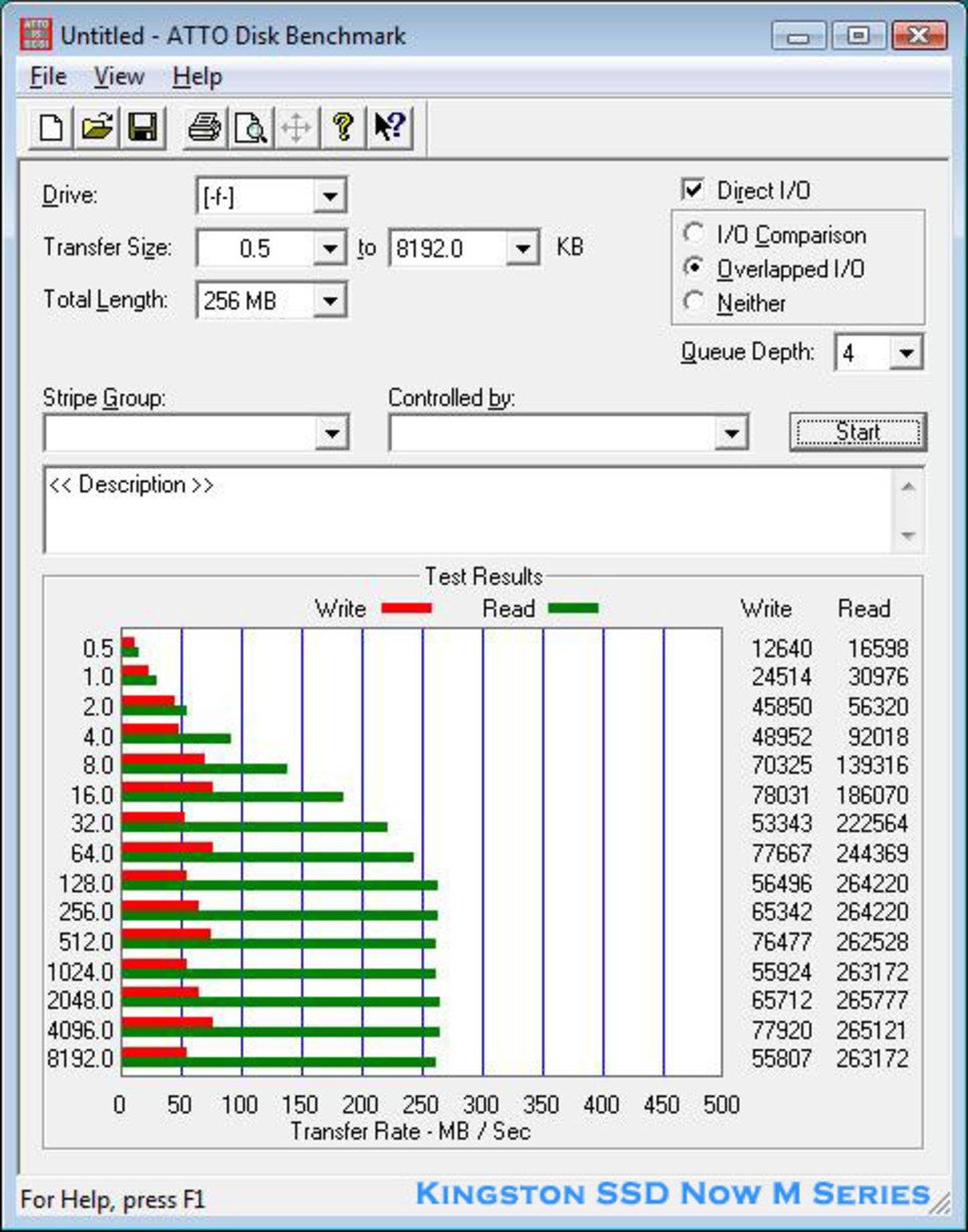 4-Way SSD Round-Up, OCZ, Corsair, Kingston, ST