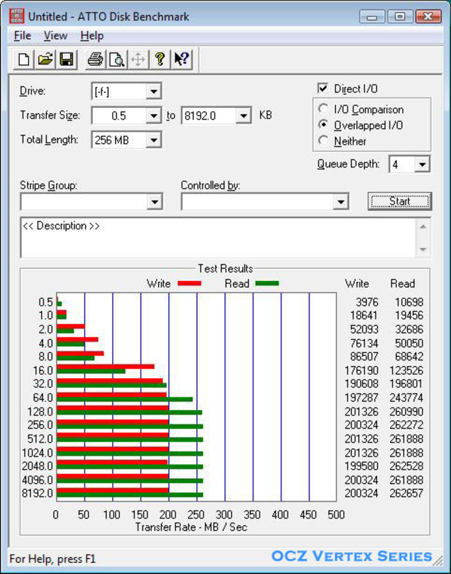 4-Way SSD Round-Up, OCZ, Corsair, Kingston, ST