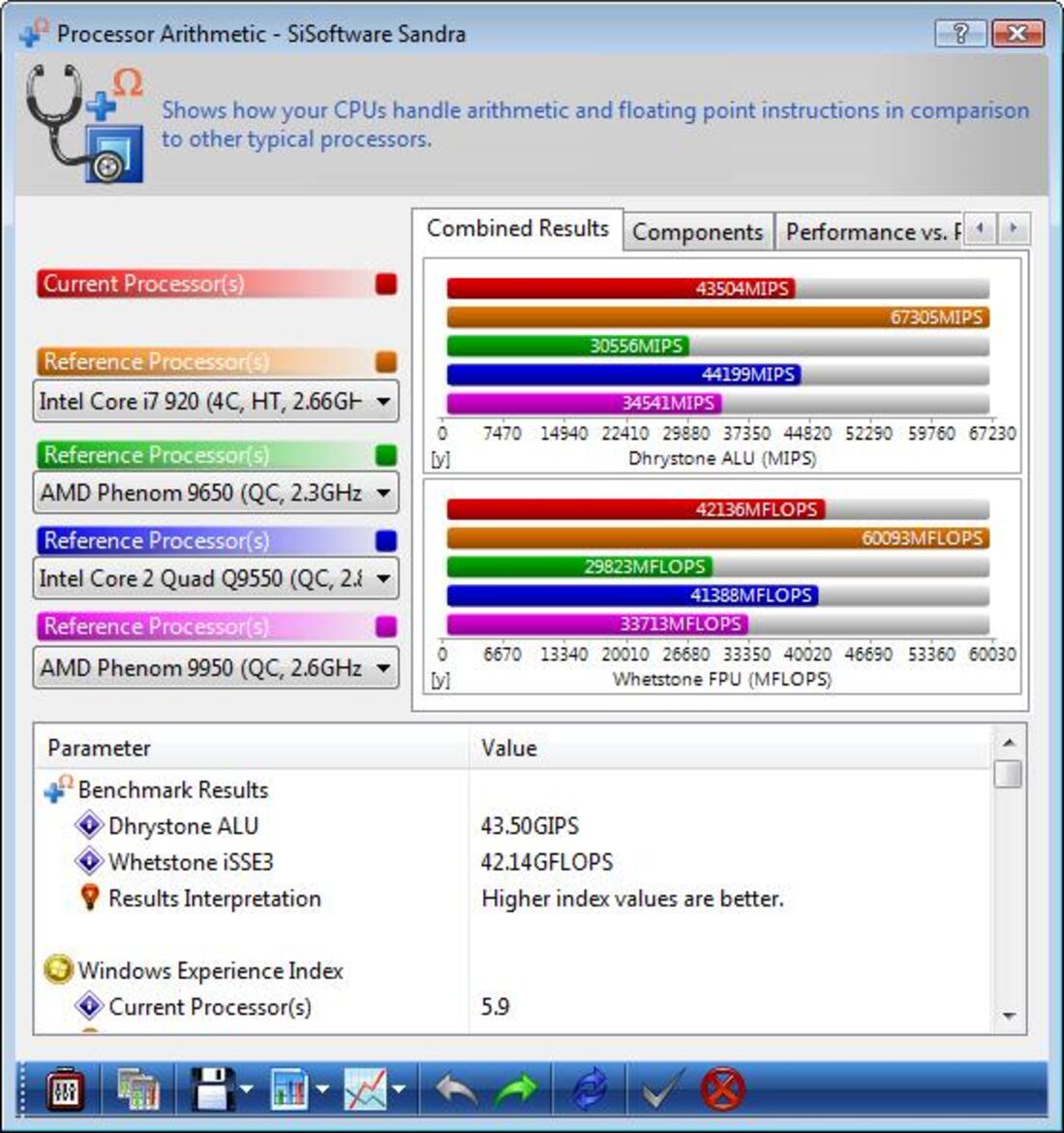 AMD Phenom II X4 955 Black Edition Processor