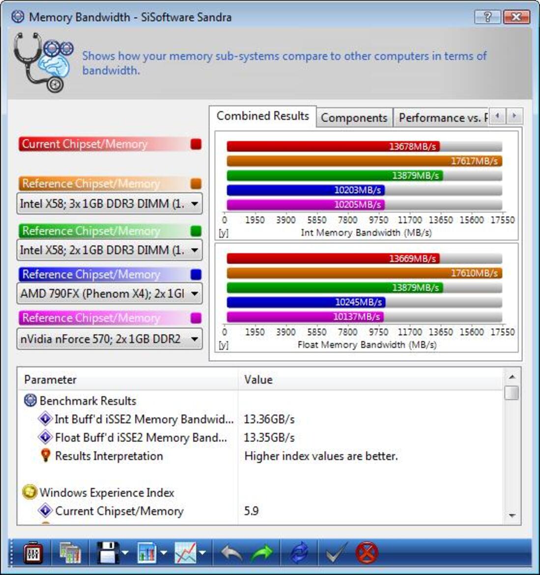 AMD Phenom II X4 955 Black Edition Processor