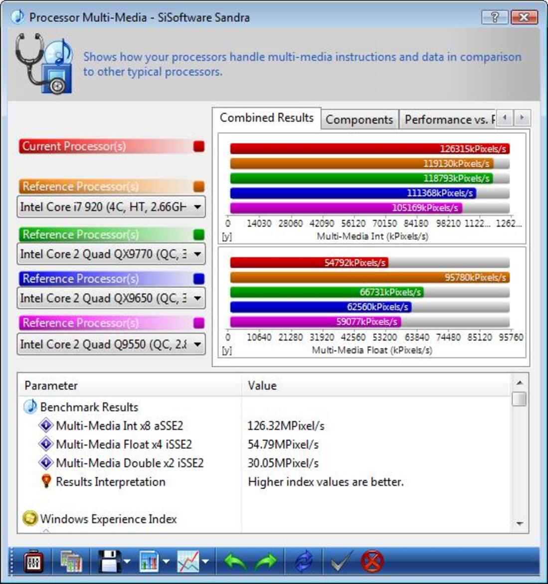 AMD Phenom II X4 955 Black Edition Processor