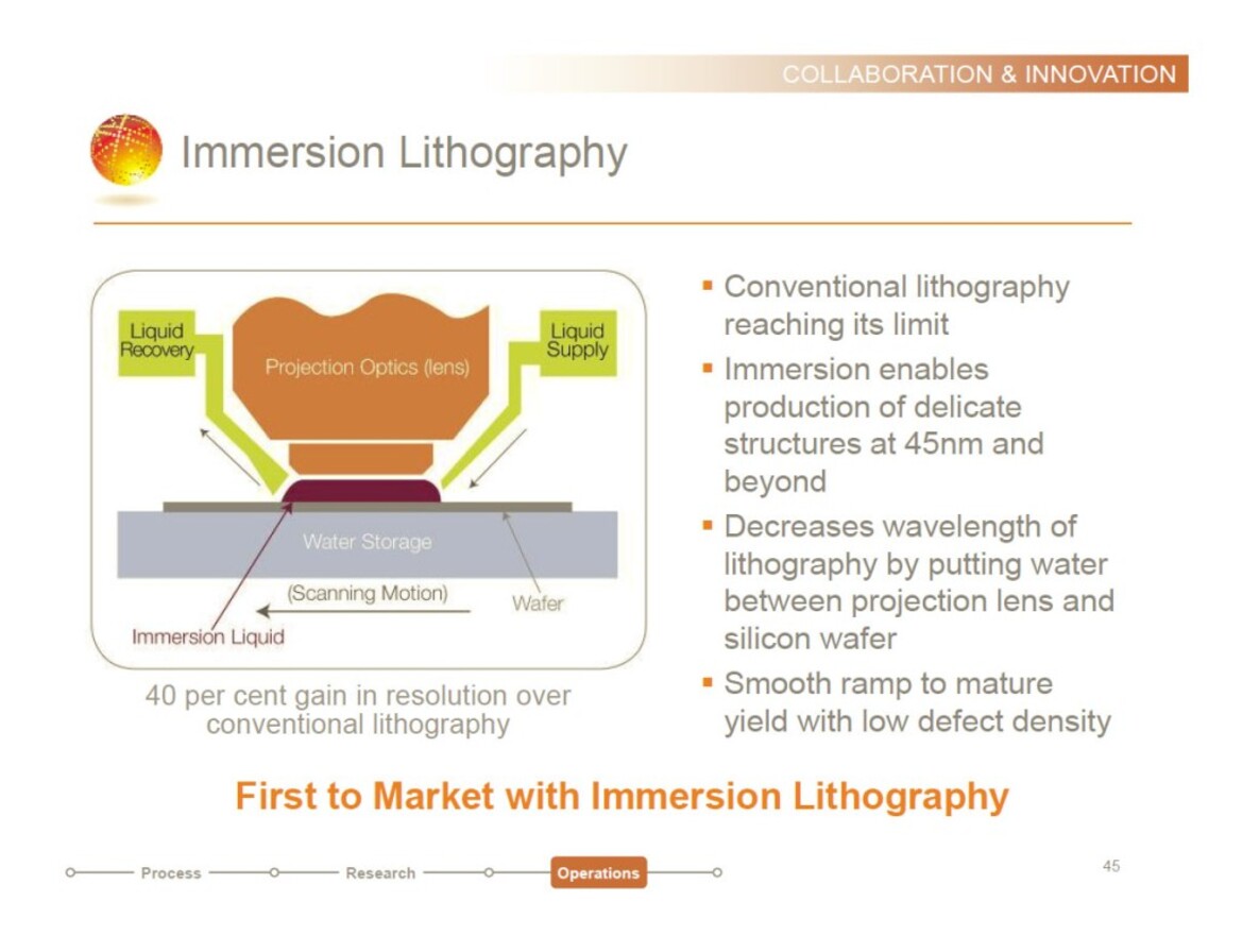 An Introduction To AMD Spin-Off Global Foundries