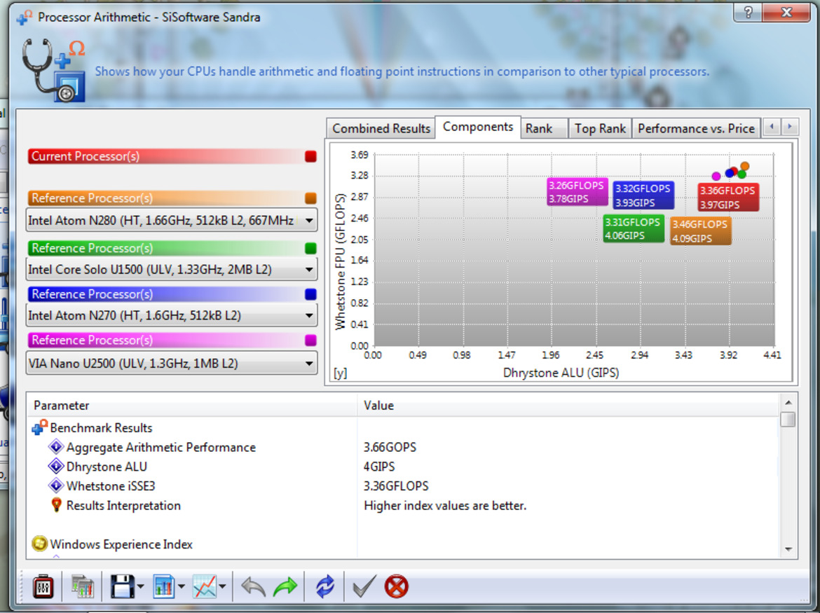 OCZ Technology Neutrino Netbook Review