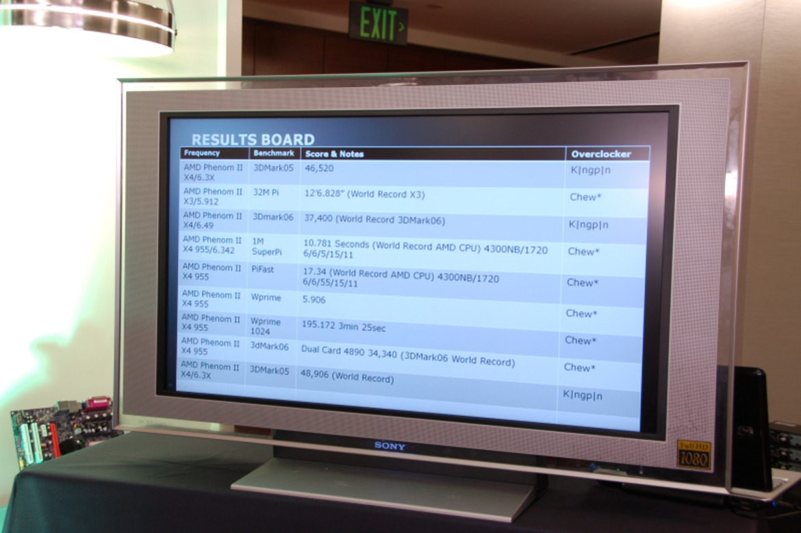 AMD Phenom II Hardcore Overclocking Event