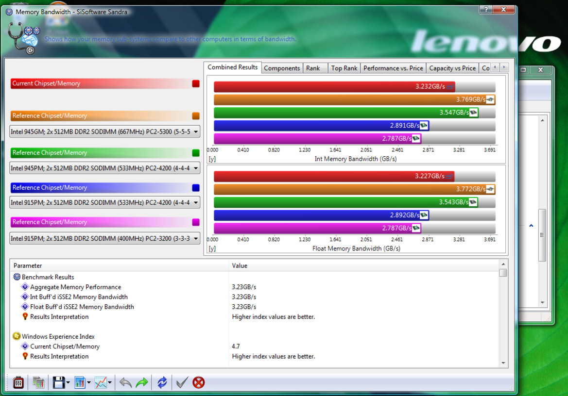 Lenovo G530 Notebook Review