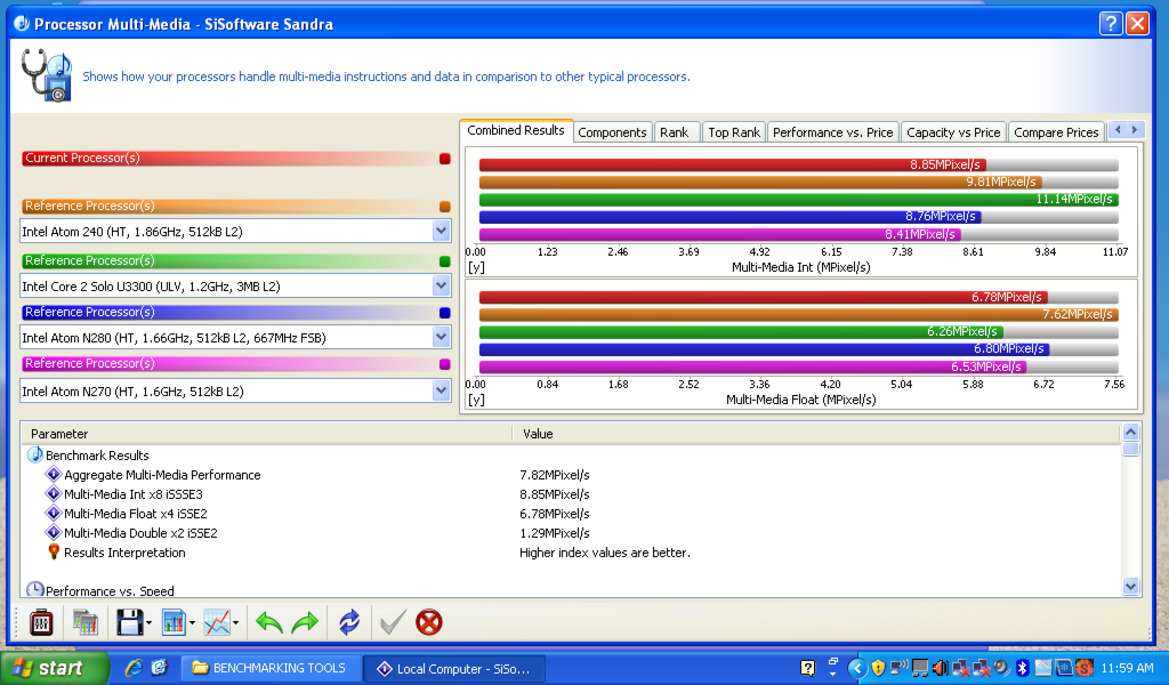 Asus Eee PC 1005HA Seashell Review