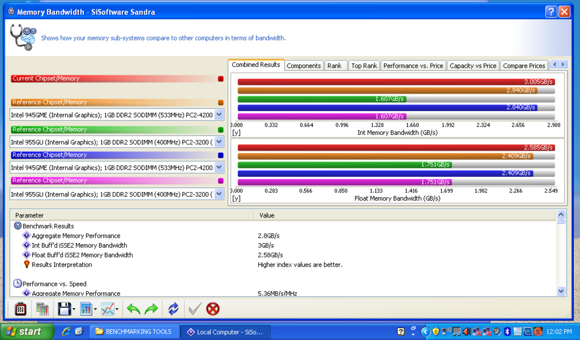 Asus Eee PC 1005HA Seashell Review