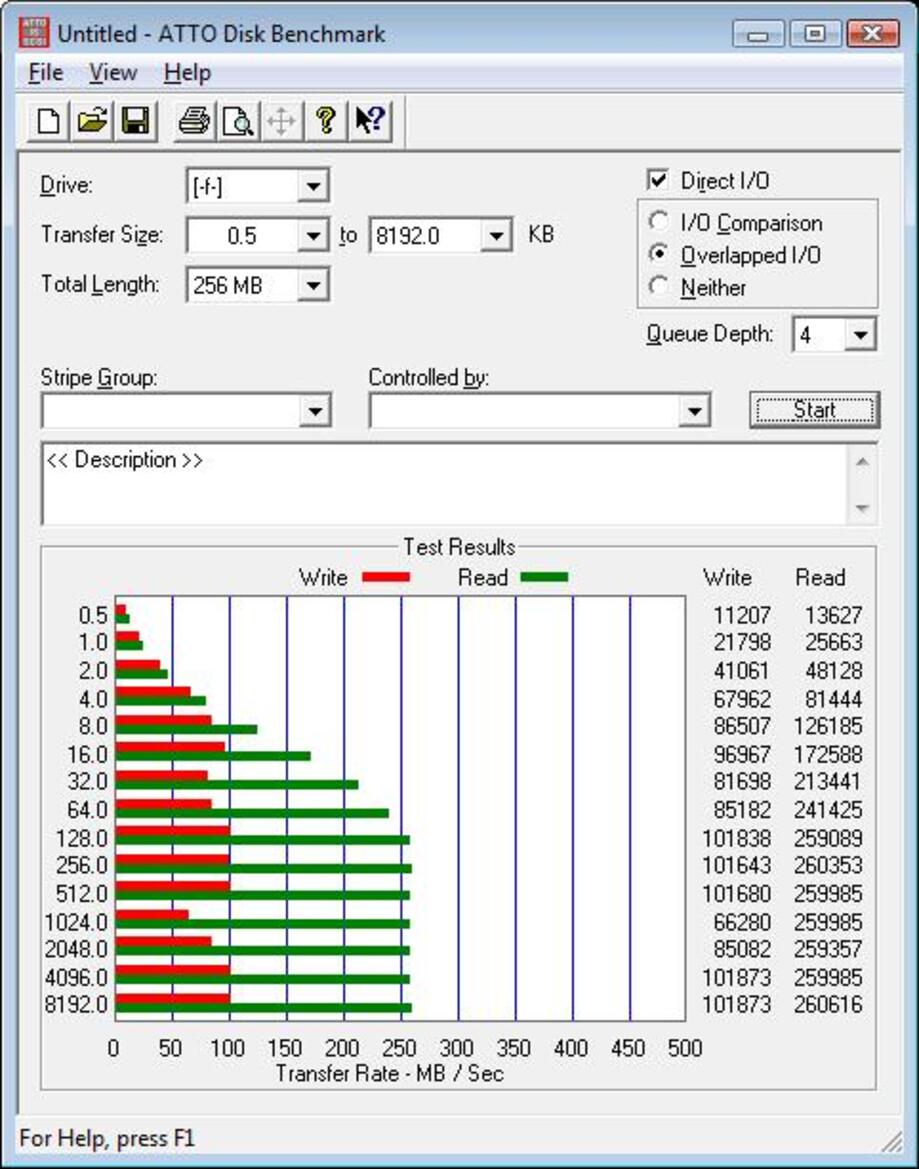 Intel 34nm X25-M Gen 2 SSD Performance Review