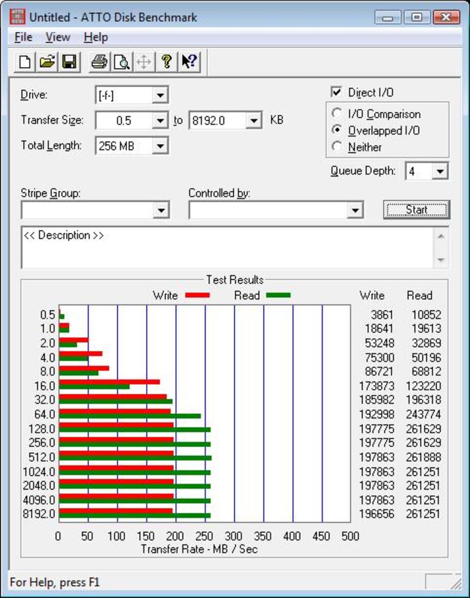 4-Way SSD Round-Up Redux: OCZ, Corsair, PhotoFast