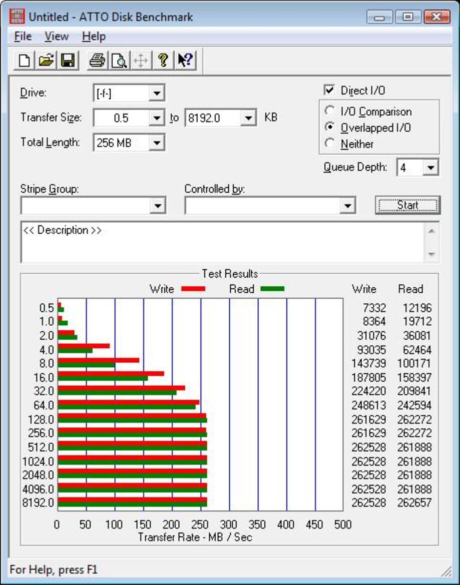 4-Way SSD Round-Up Redux: OCZ, Corsair, PhotoFast