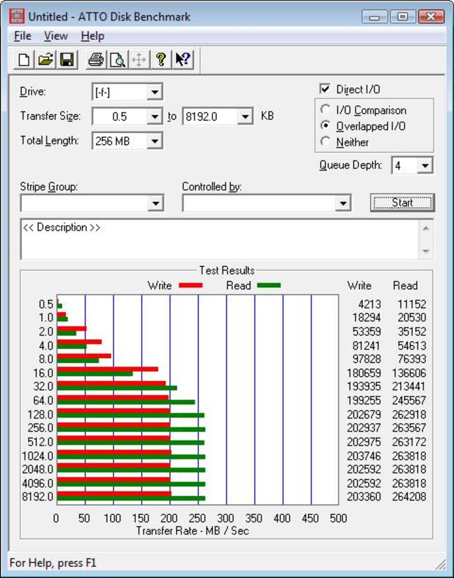 4-Way SSD Round-Up Redux: OCZ, Corsair, PhotoFast