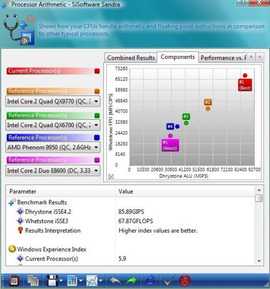 CyberPower Gamer Extreme 3000 Core i7 860 System