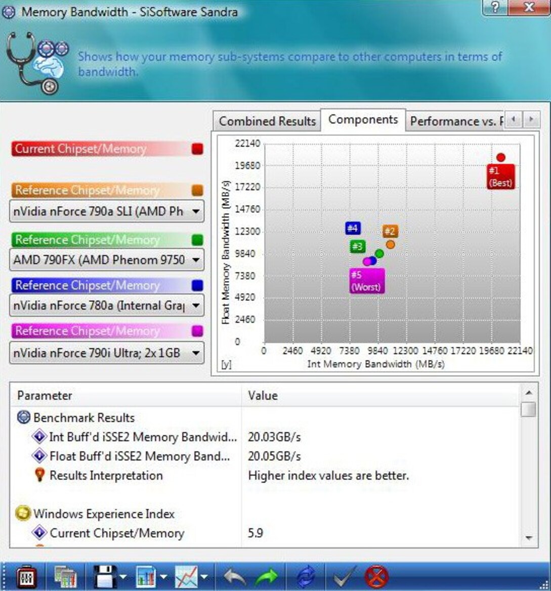 CyberPower Gamer Extreme 3000 Core i7 860 System