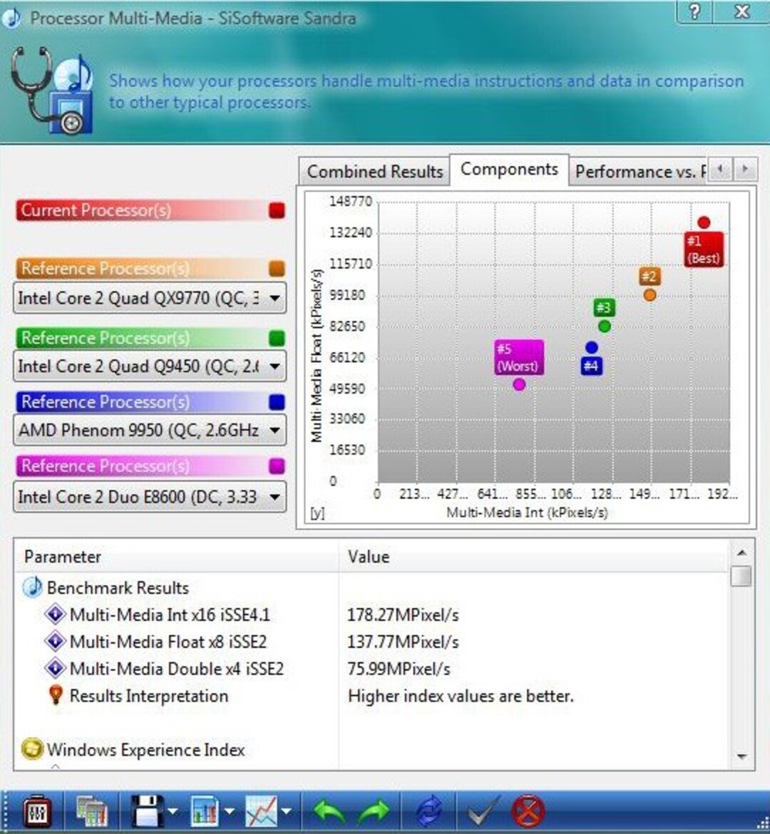 CyberPower Gamer Extreme 3000 Core i7 860 System