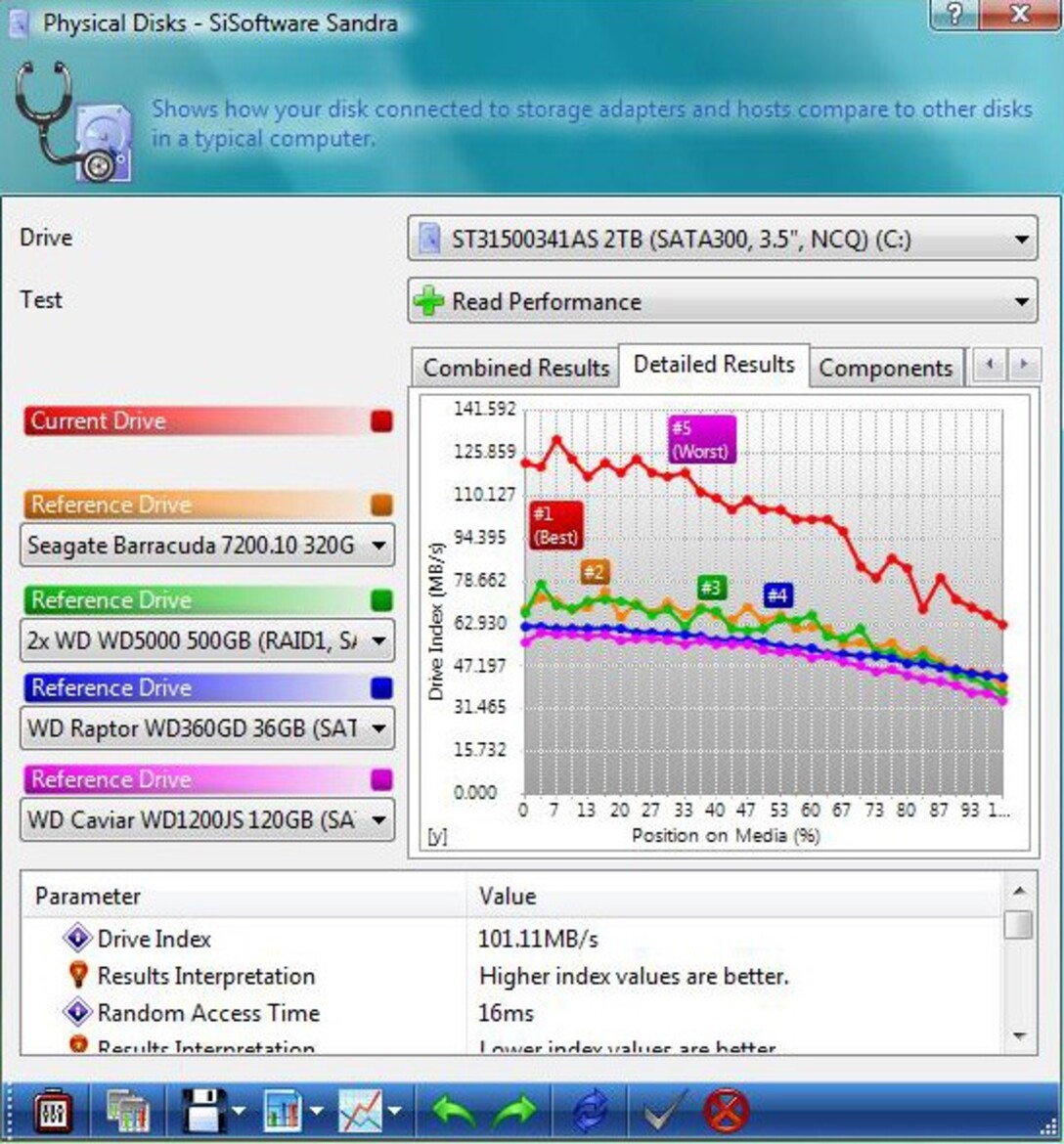 CyberPower Gamer Extreme 3000 Core i7 860 System