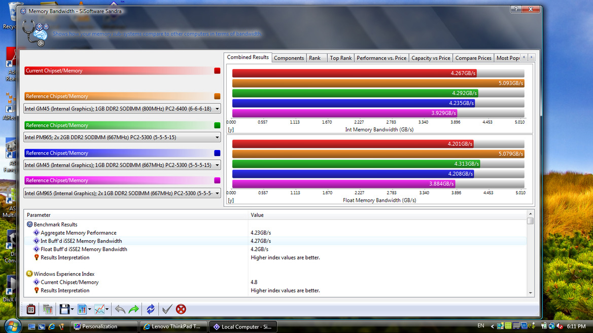 Asus 13.3" UL30A CULV Notebook Review