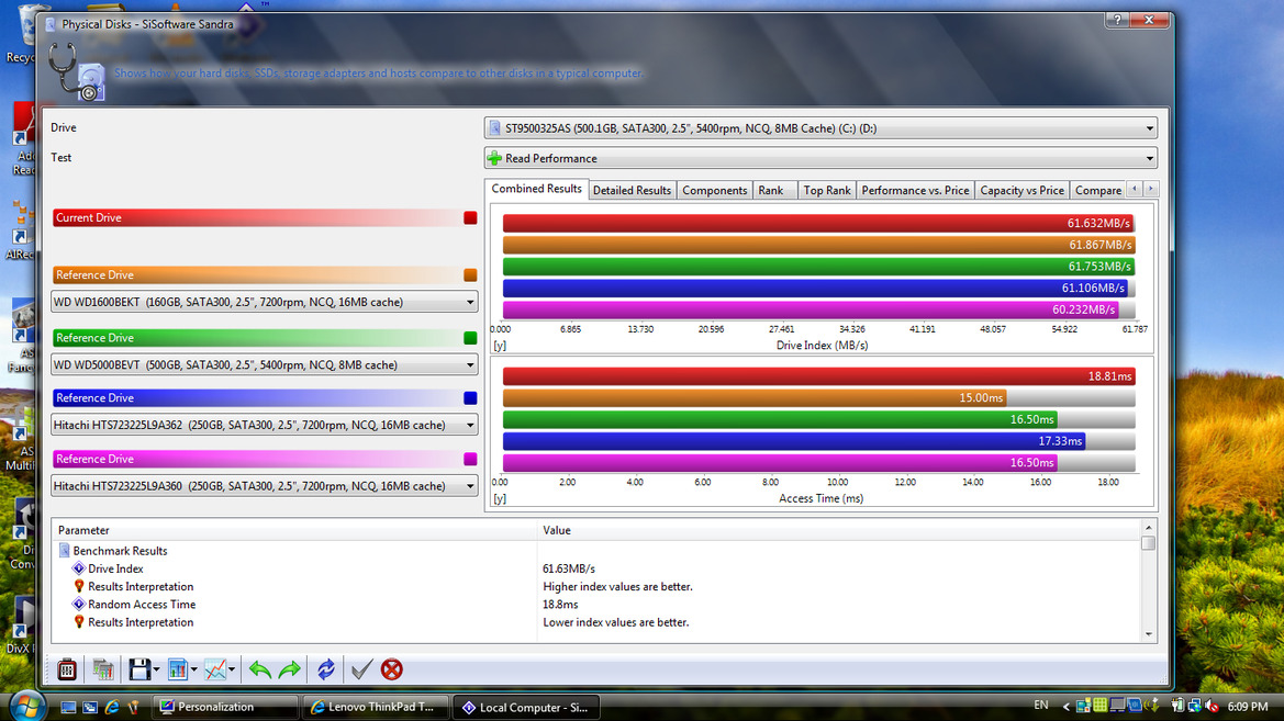Asus 13.3" UL30A CULV Notebook Review