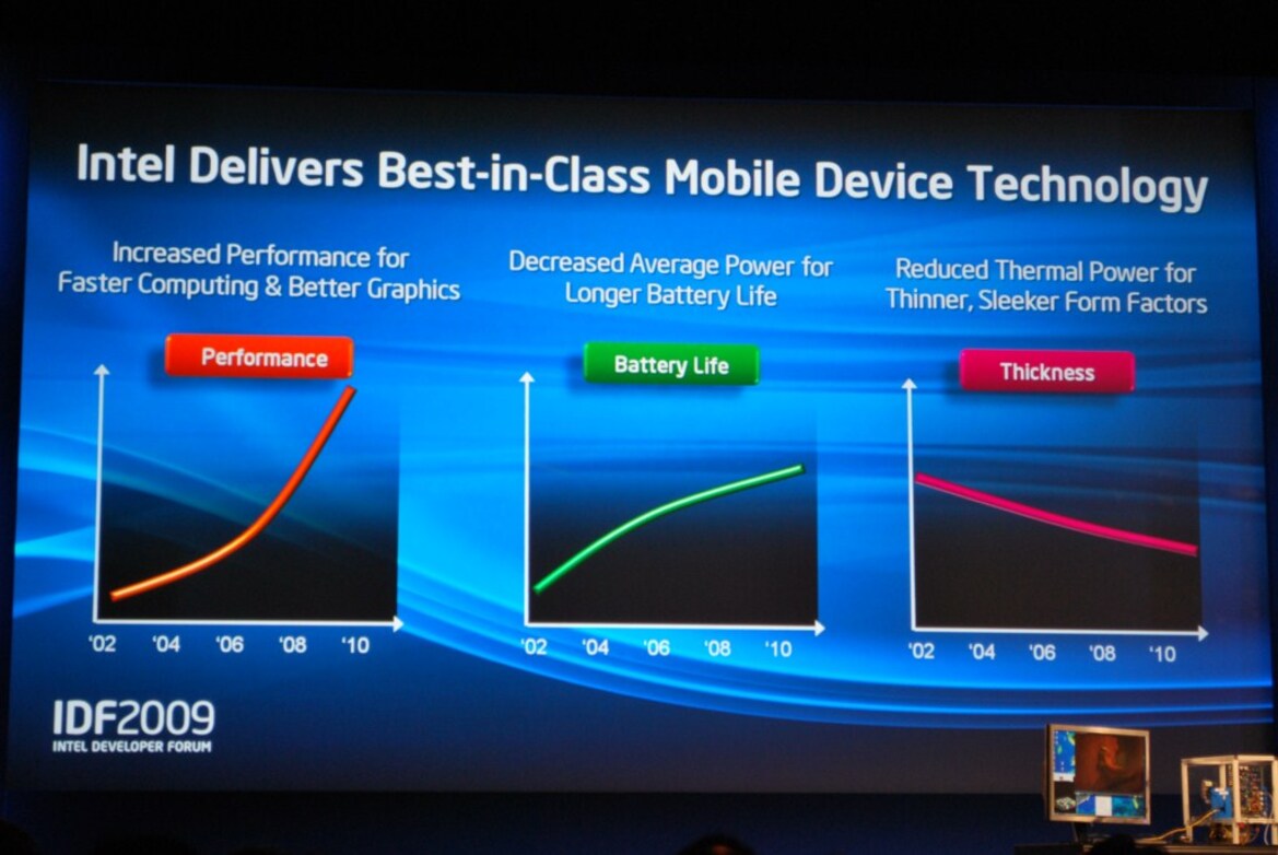 IDF Day 2 Coverage, Mobile Computing: Defining Cool