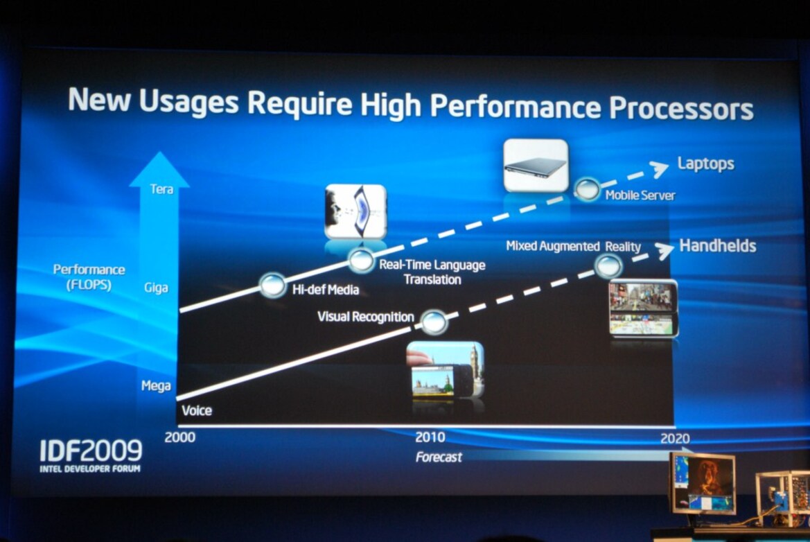 IDF Day 2 Coverage, Mobile Computing: Defining Cool