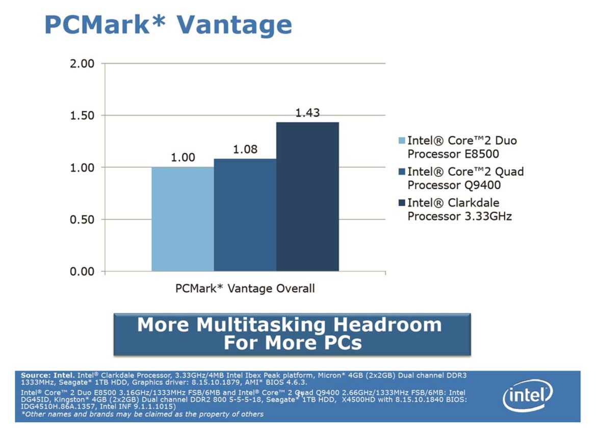Intel 32nm Clarkdale & Arrandale CPU Preview