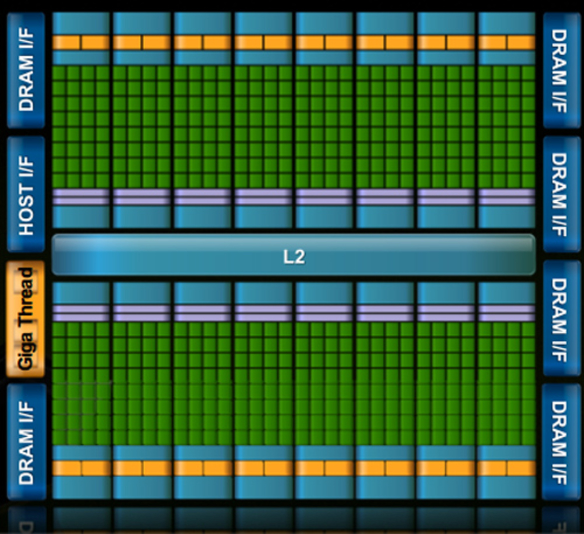 GPU Tech: NVIDIA Talks Fermi, Unveils Nexus